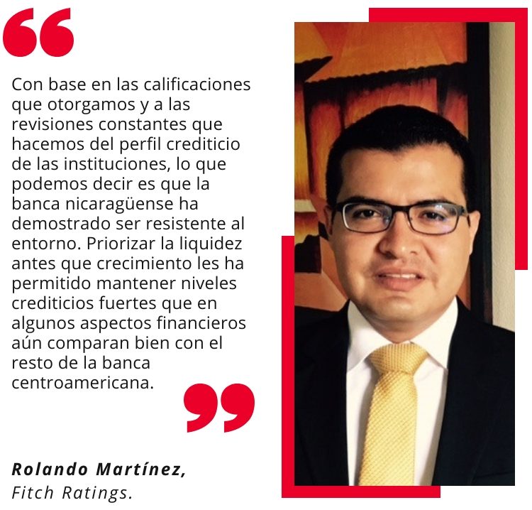 Fitch Ratings Nicaragua
